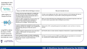NHS People Plan - Growing for the future.pdf Thumbnail
