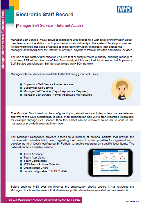 Click to access Manager Self Service Internet Access guide