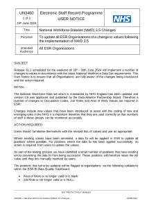 UN3460 - National Workforce Dataset (NWD) 3.5 Changes.pdf Thumbnail