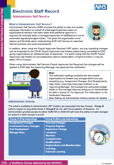 Manager Self Service Functional Guidance Esr Hub Nhs Electronic Staff Record