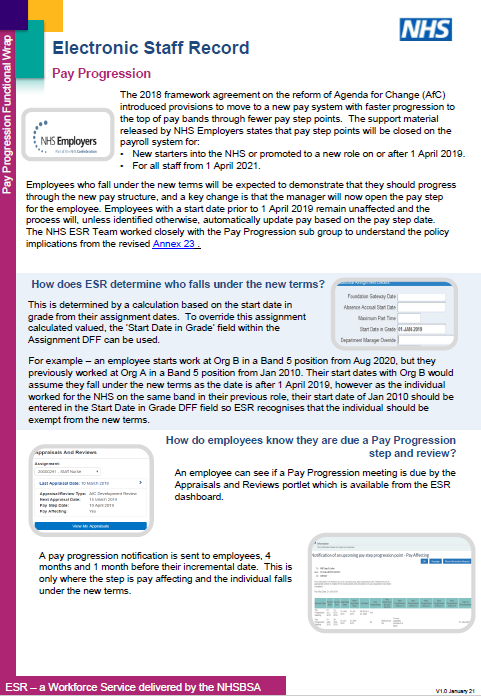 Image shows the Manager Self Service pay progression guide