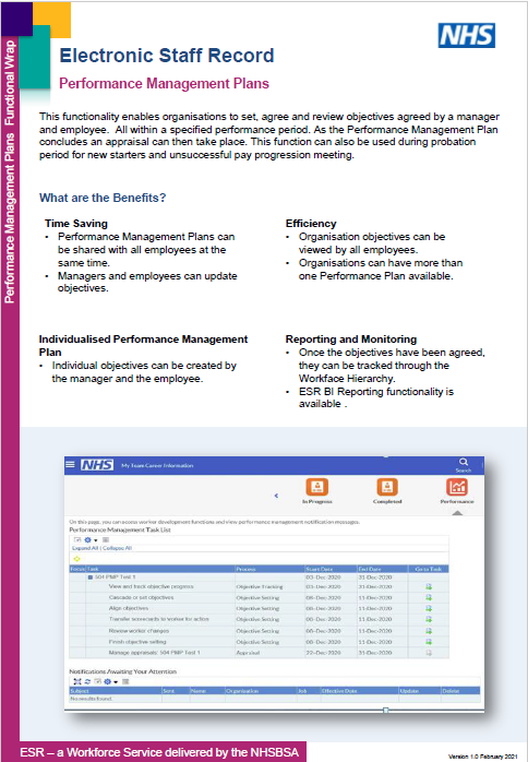Click image to access Performance Management Plans functional guide
