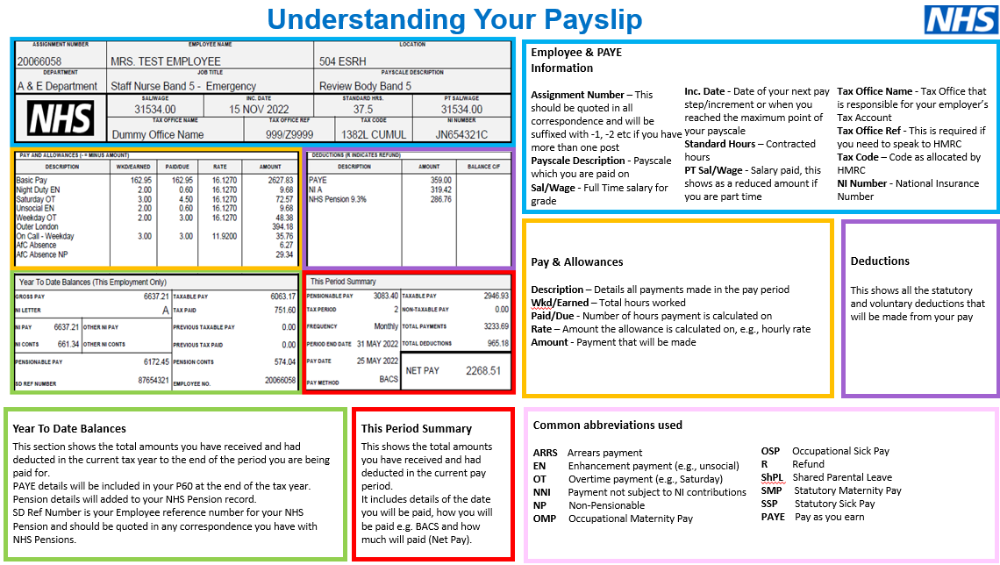 example of payslip